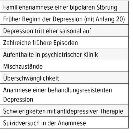 Differenzialdiagnose Einer Ersten Depressiven Episode Psychiatrie