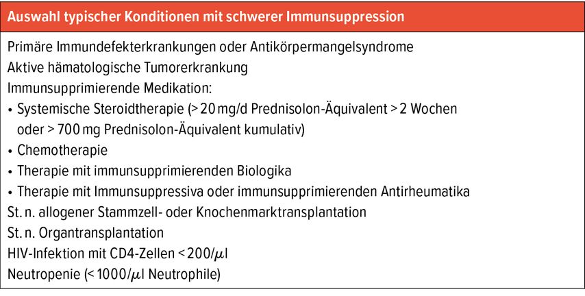 Definitionsvorschlag Immunsuppression bei CAP