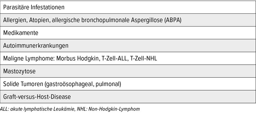 Mögliche Ursachen der reaktiven/sekundären Eosinophilie