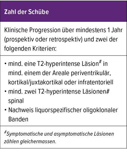 Diagnose Und Therapie Der Multiplen Sklerose - Neurologie - Universimed ...